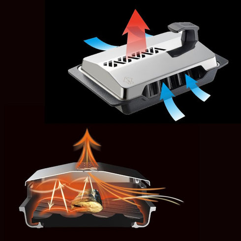炭グリル 大人の魚焼きグリル|AUX オークス