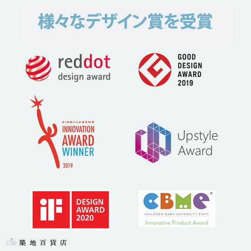 59S 紫外線LED殺菌ボックス(医療機器)T-5Medical 第三世代最新モデル ハイパワー弾丸型LEDを採用