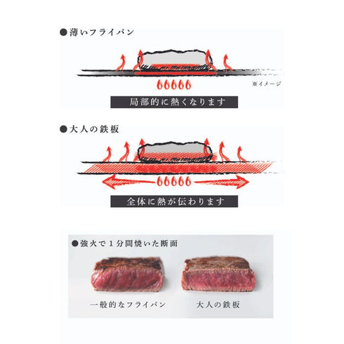 Frying pan with lid 26cm|AUX Oaks