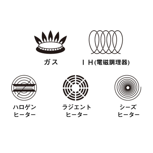 グリルパン 蓋付き VitaCraft|MOCOMICHI HAYAMI