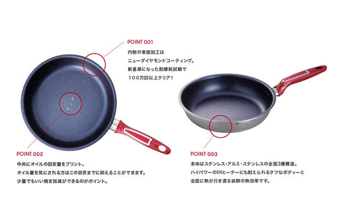 フライパン用ガラス蓋 26cm VitaCraft|MOCOMICHI HAYAMI