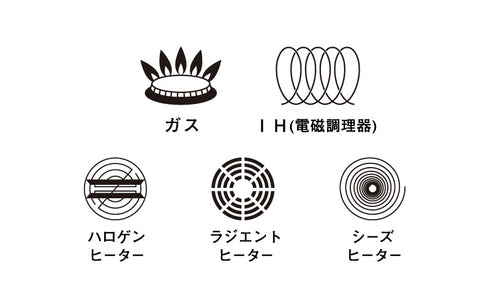 フライパン用ガラス蓋 26cm VitaCraft|MOCOMICHI HAYAMI