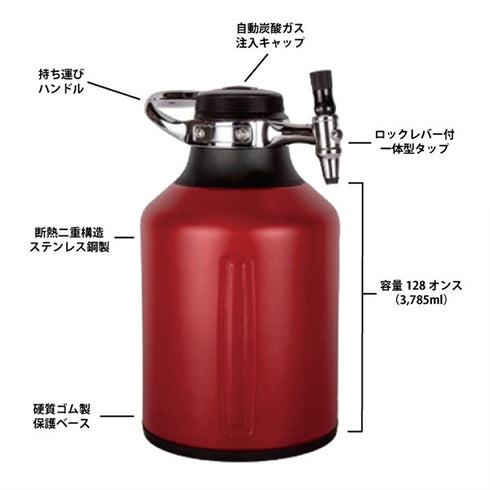 UKEG GO 128 ビアサーバー 3785ml|GROWLERWERKS