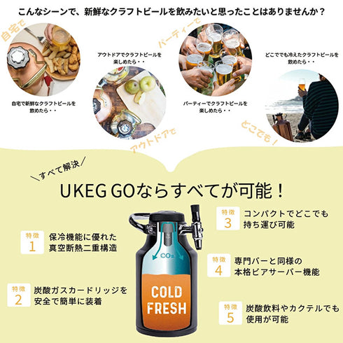 UKEG GO 64 ビアサーバー 1892ml|GROWLERWERKS