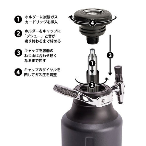 UKEG GO 128 ビアサーバー 3785ml|GROWLERWERKS